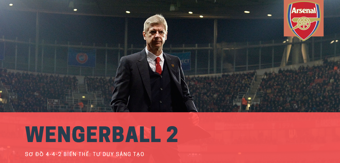 Sơ đồ 4-4-2 biến thể : WengerBall