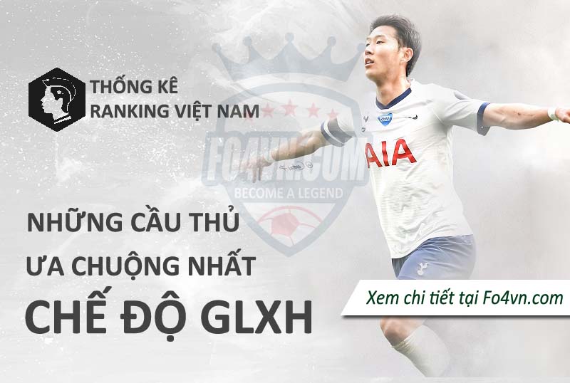 Những cầu thủ được ưa chuộng nhất trong GLXH