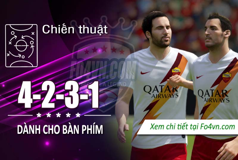 4-2-3-1 dành cho bàn phím