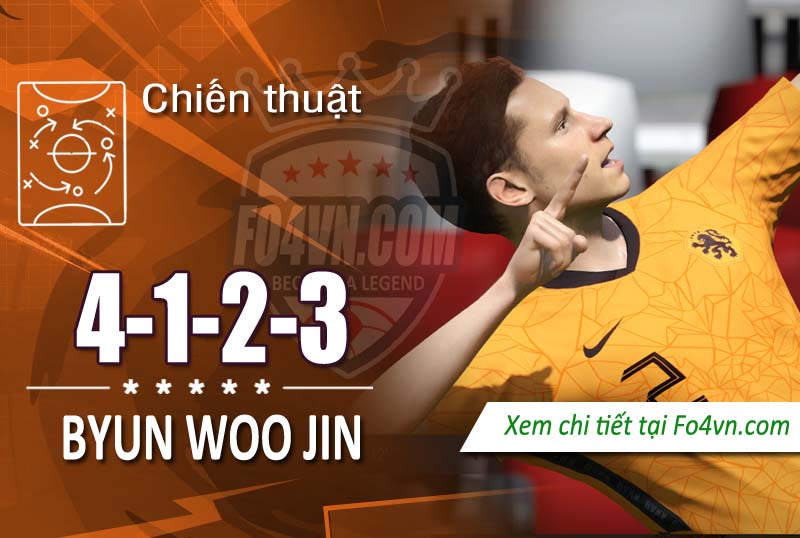 Chiến thuật 4-1-2-3 của VĐV Buyn Woo Jin