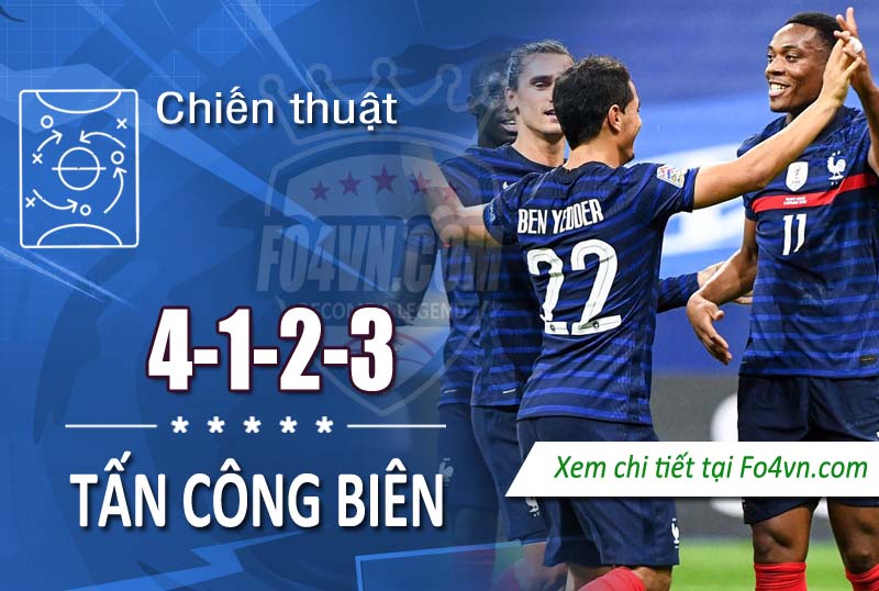 Chiến thuật 4-1-2-3 tấn công biên