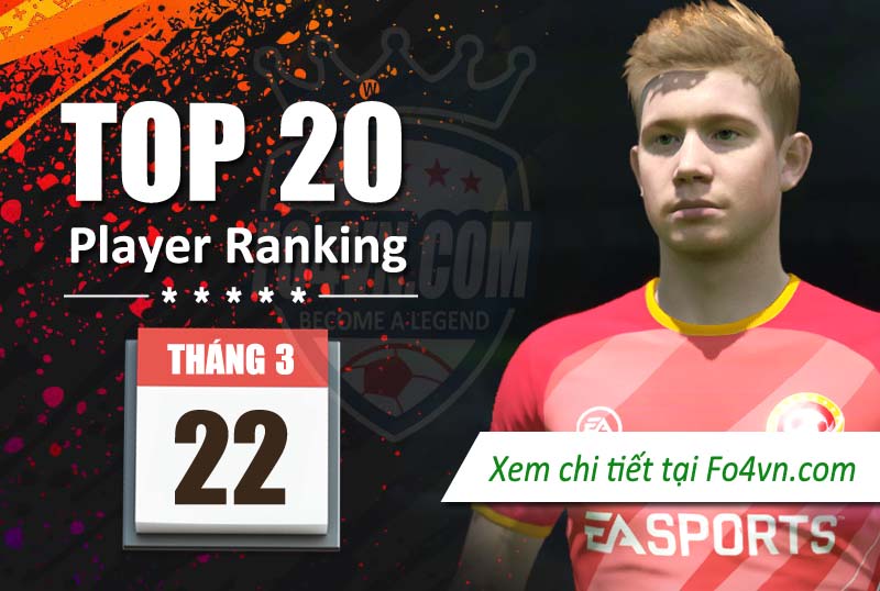 Top 20 cầu thủ được dùng nhiều nhất tuần qua -22.3.2021