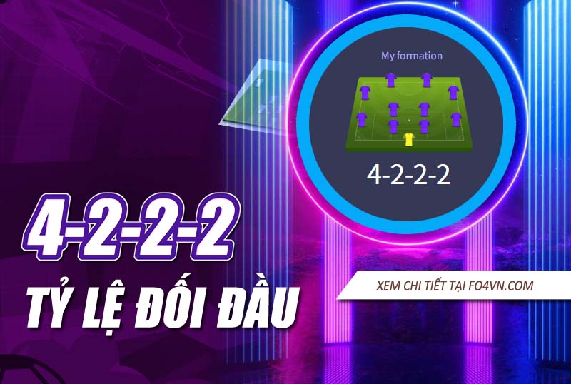 Tỷ lệ đối đầu của 4222 với các sơ đồ trong rank 1vs1