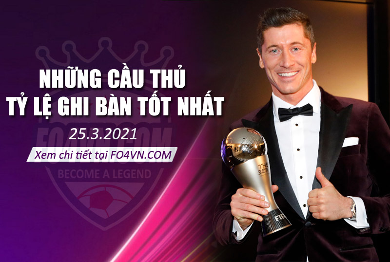 Những cầu thủ có tỷ lệ ghi bàn tốt nhất - 25.3.2021