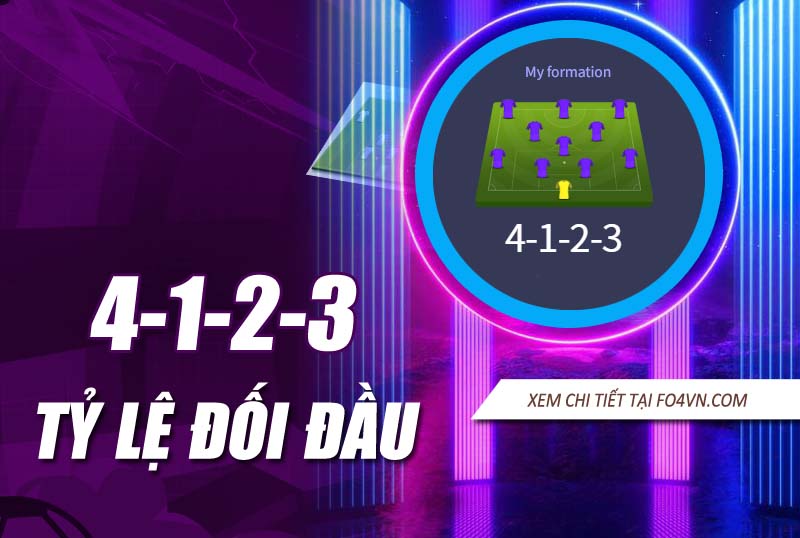 Tỷ lệ đối đầu của 4123 với các sơ đồ trong rank 1vs1