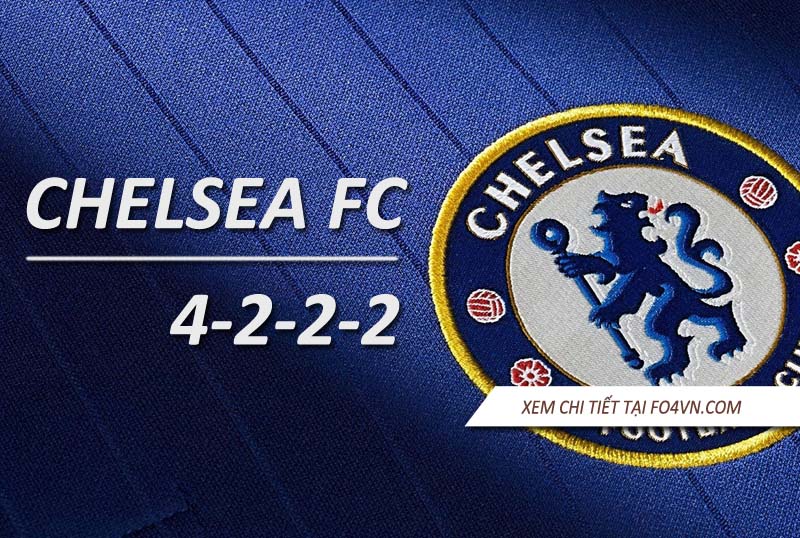 Team Chelsea với chiến thuật 4222