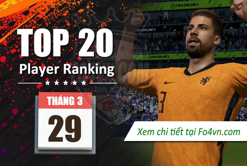 Top 20 cầu thủ được dùng nhiều nhất tuần qua -29.3.2021