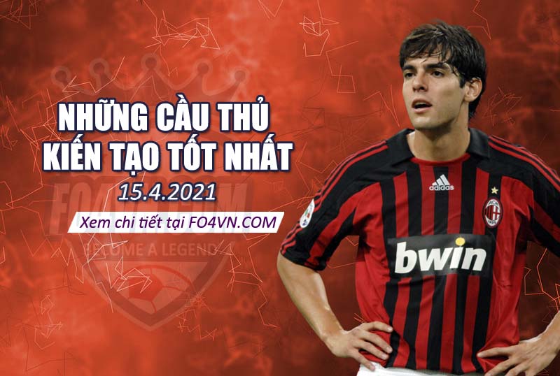 Những cầu thủ kiến tạo tốt nhất - 15.4.2021