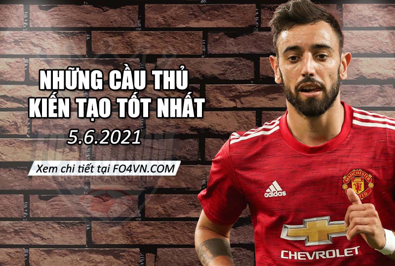 Những cầu thủ kiến tạo tốt nhất -5.6.2021