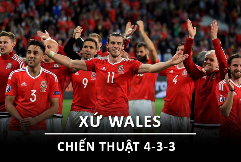 Chiến thuật 433 cho tuyển xứ Wales