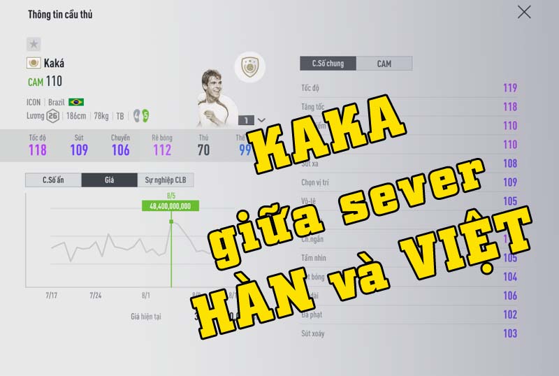 Sự khác nhau về giá của ICON giữa sever Việt và Hàn