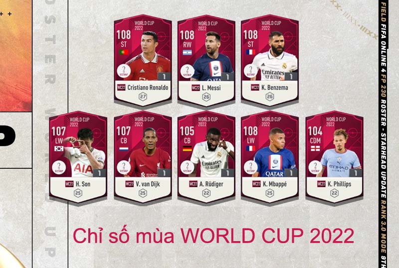 Chỉ số mùa giải World Cup 2022 Fo4 mới cập nhật