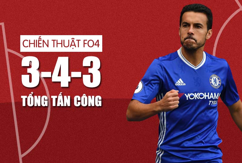 Chiến thuật Fo4 : 3-4-3 tấn công tổng lực của Chelsea