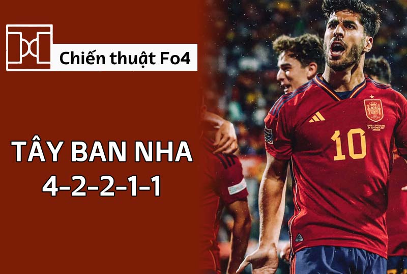 Team Tây Ban Nha với chiến thuật tiki taka