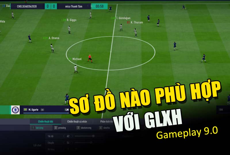 Sự thoái trào của sơ đồ 523 ở chế độ giả lập xếp hạng FIFA Online 4