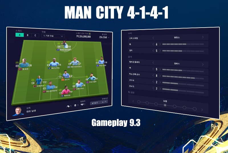 Chiến thuật Fo4 : Manchester City với 4141