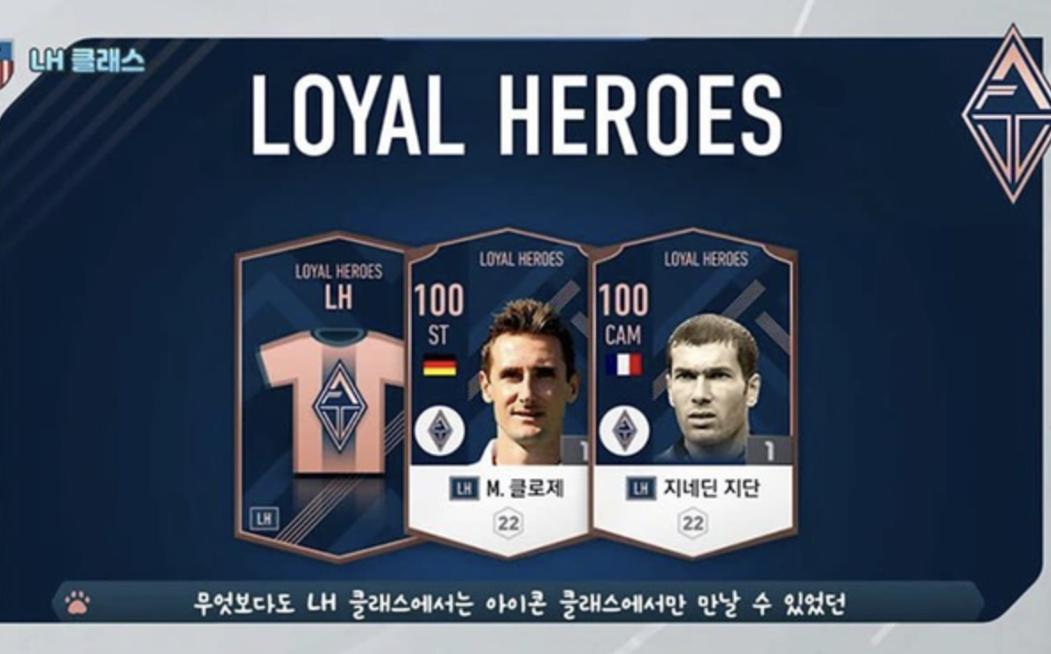 Top những cầu thủ vẫn còn hữu dụng mùa thẻ Loyal Heroes