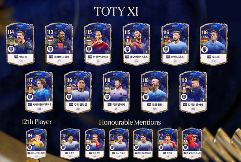 Danh sách chính thức 24 TEAM OF THE YEAR của FC Online