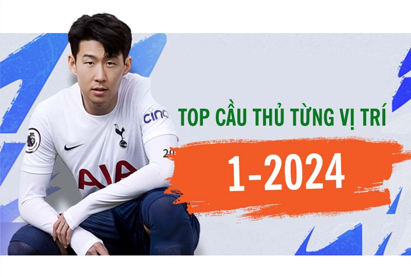 Những cầu thủ được dùng nhiều nhất FC Online trong tháng 1 theo từng vị trí