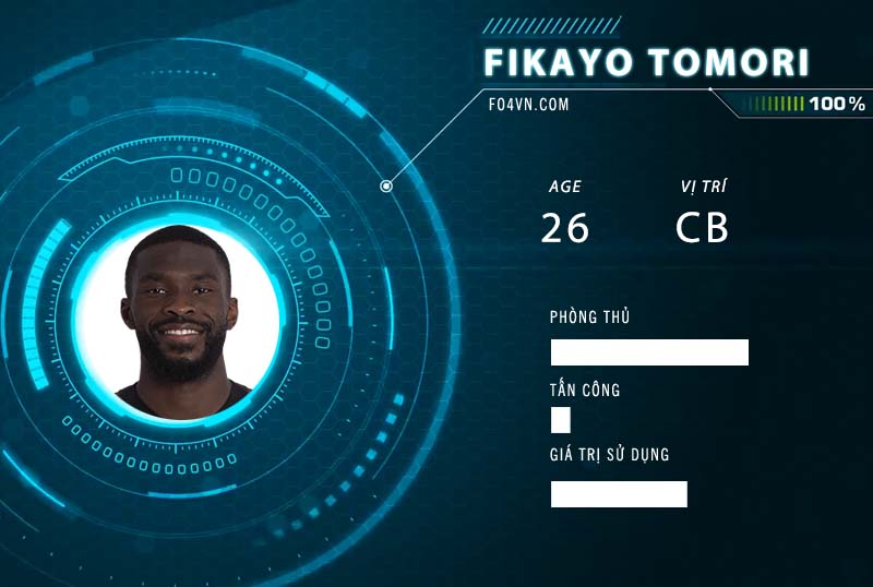 Tiêu điểm FC Online : Fikayo Tomori LOL