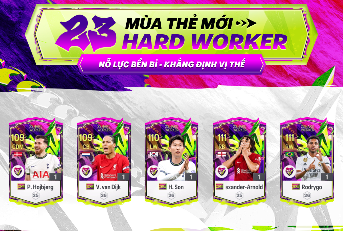 Top 5 cầu thủ mùa 23HW đáng dùng nhất trong FC Online