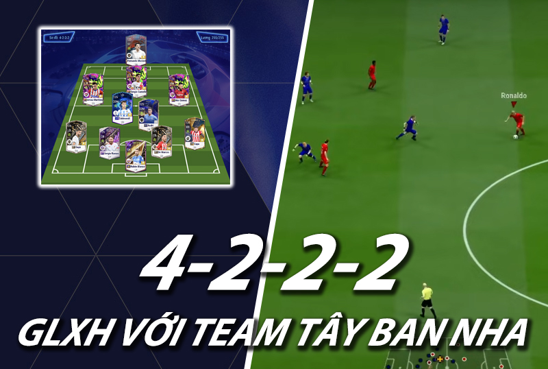 GLXH FC Online : Sơ đồ 4222 với team color Tây Ban Nha