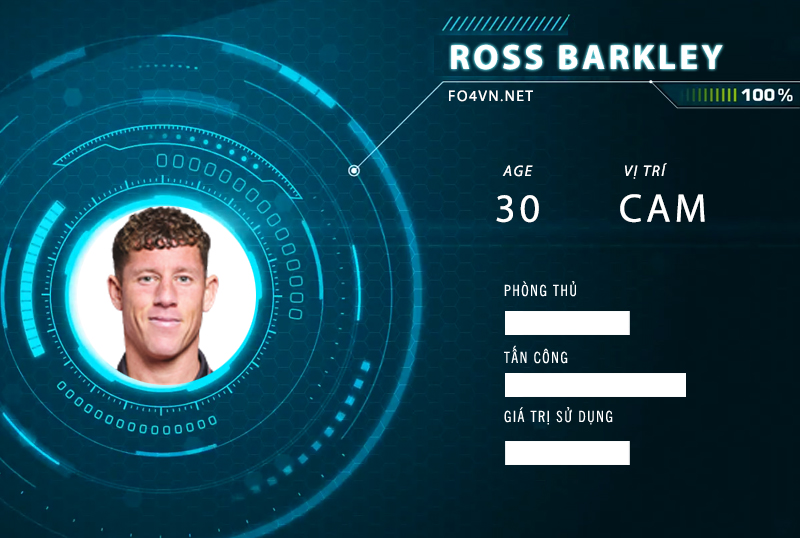 Tiêu điểm FC Online : Ross Barkley HG