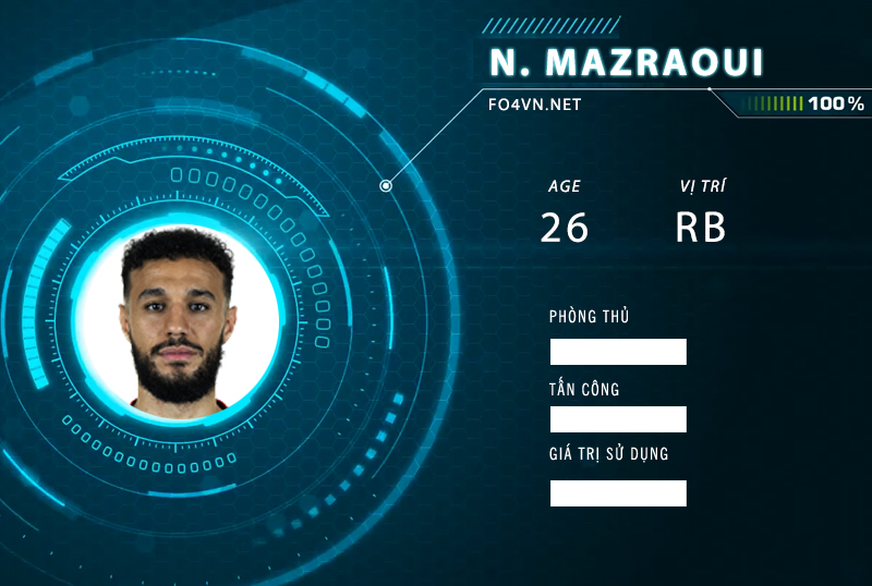 Tiêu điểm FC Online : Noussair Mazraoui SPL +8