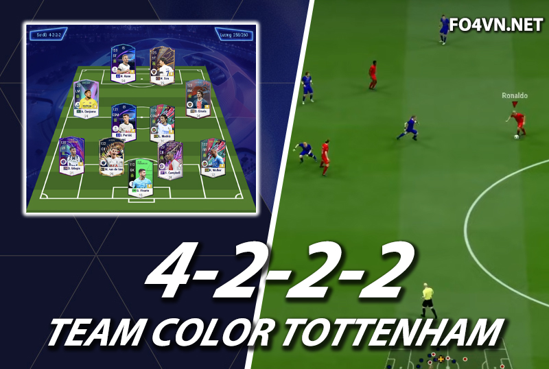 Chiến thuật FC Online : Sơ đồ 4222 với team color Tottenham