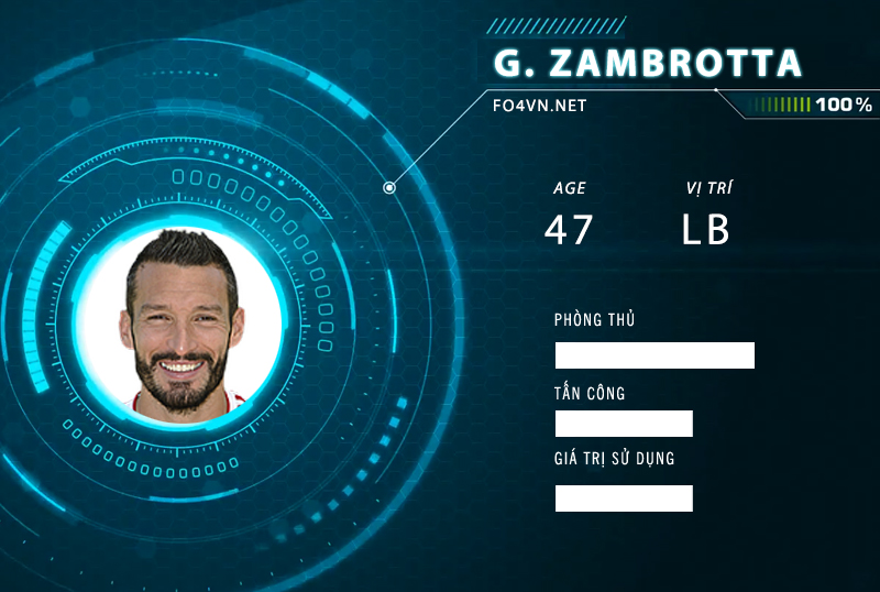 Tiêu điểm FC Online : Gianluca Zambrotta BTB +8