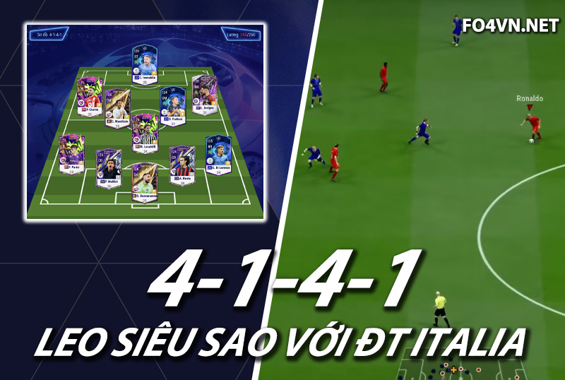 Chiến thuật FC Online : Sơ đồ 4141 với team color ĐT Italia