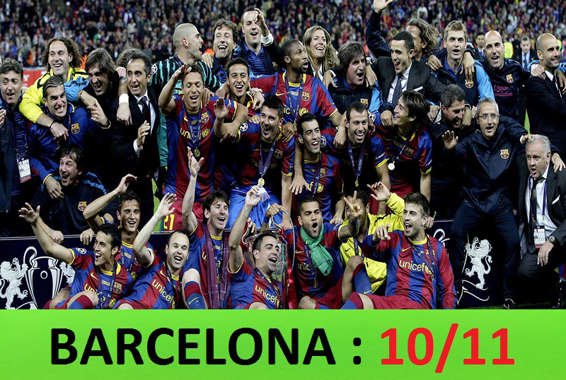 Phân tích chiến thuật : Barcelona 10/11