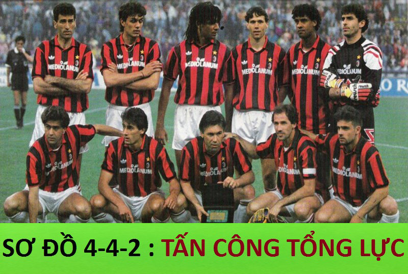 Sơ đồ 4-4-2 : Tấn công tổng lực