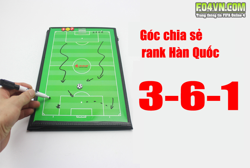 Sơ đồ 3-6-1 : Thích nghi gameplay mới