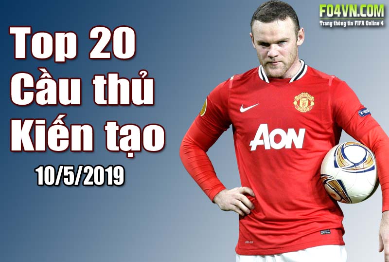 Top 20 cầu thủ kiến tạo hay nhất tháng 5