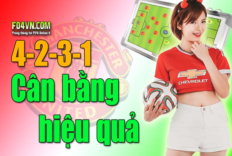 Sơ đồ 4-2-3-1 : Chiến thuật cân bằng và hiệu quả