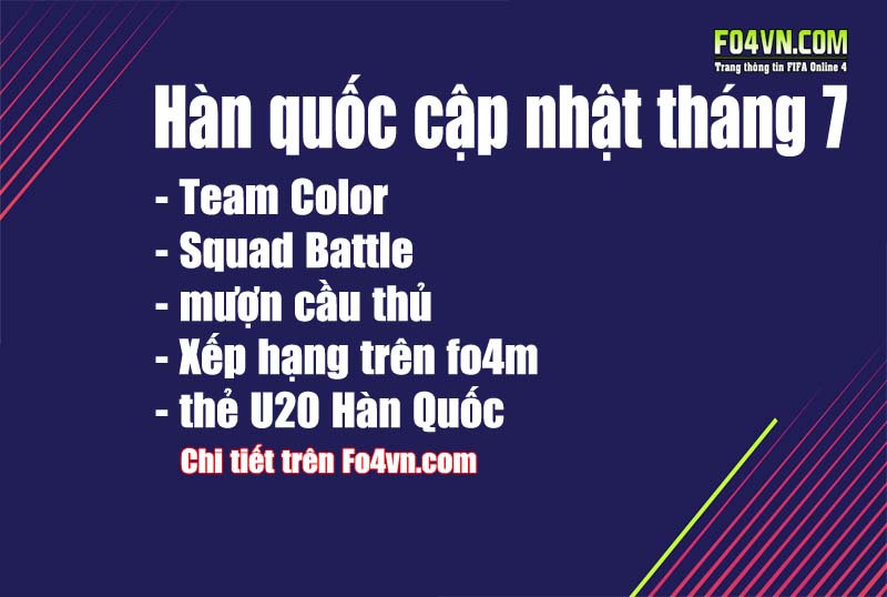 Cập nhật tính năng mới của Fo4 tại máy chủ hàn quốc