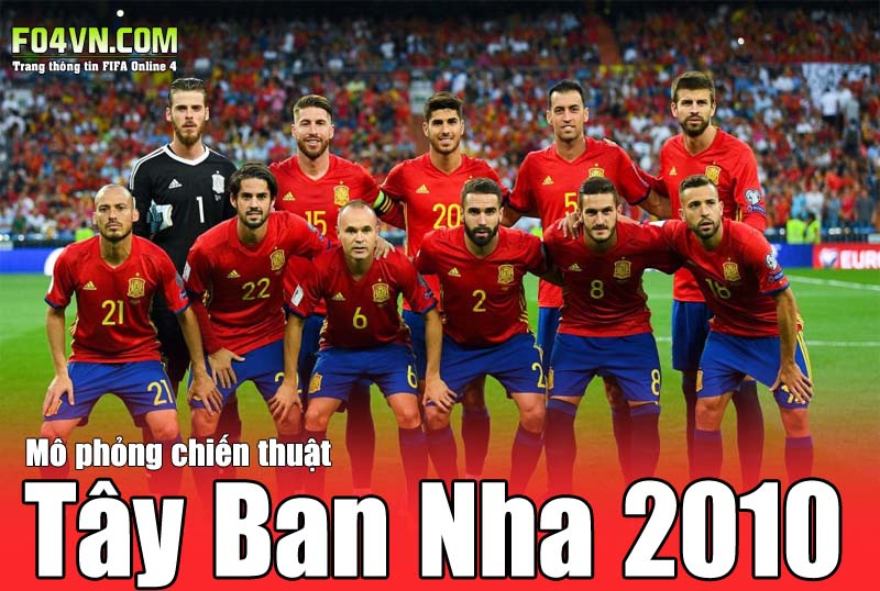 Mô phỏng chiến thuật : Tây Ban Nha 2010 - Tiki Taka